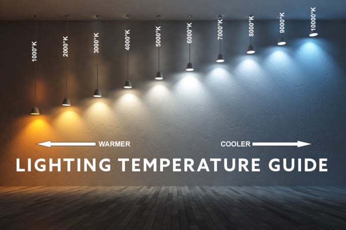 Lighting temp guide